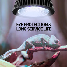 Load image into Gallery viewer, ReptiZoo UVB LED Mini Tropical Lamp 3W