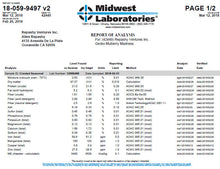 Load image into Gallery viewer, Repashy Gecko Diet Mulberry Madness