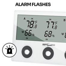 Load image into Gallery viewer, ReptiZoo  Wireless 3-Channel Thermo-Hygrometer
