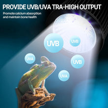 Load image into Gallery viewer, ReptiZoo UVB LED Mini Tropical Lamp 3W
