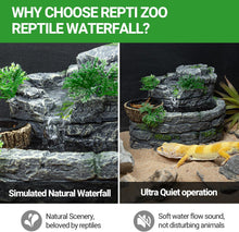 Load image into Gallery viewer, ReptiZoo Reptile Rock Block Waterfall with Food Dish
